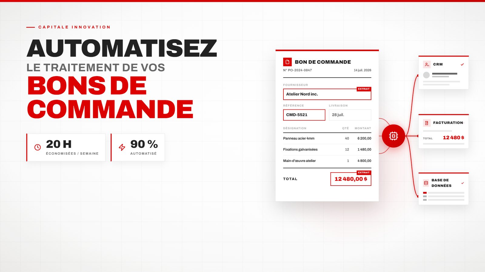 Automatisation du traitement des bons de commande pour PME