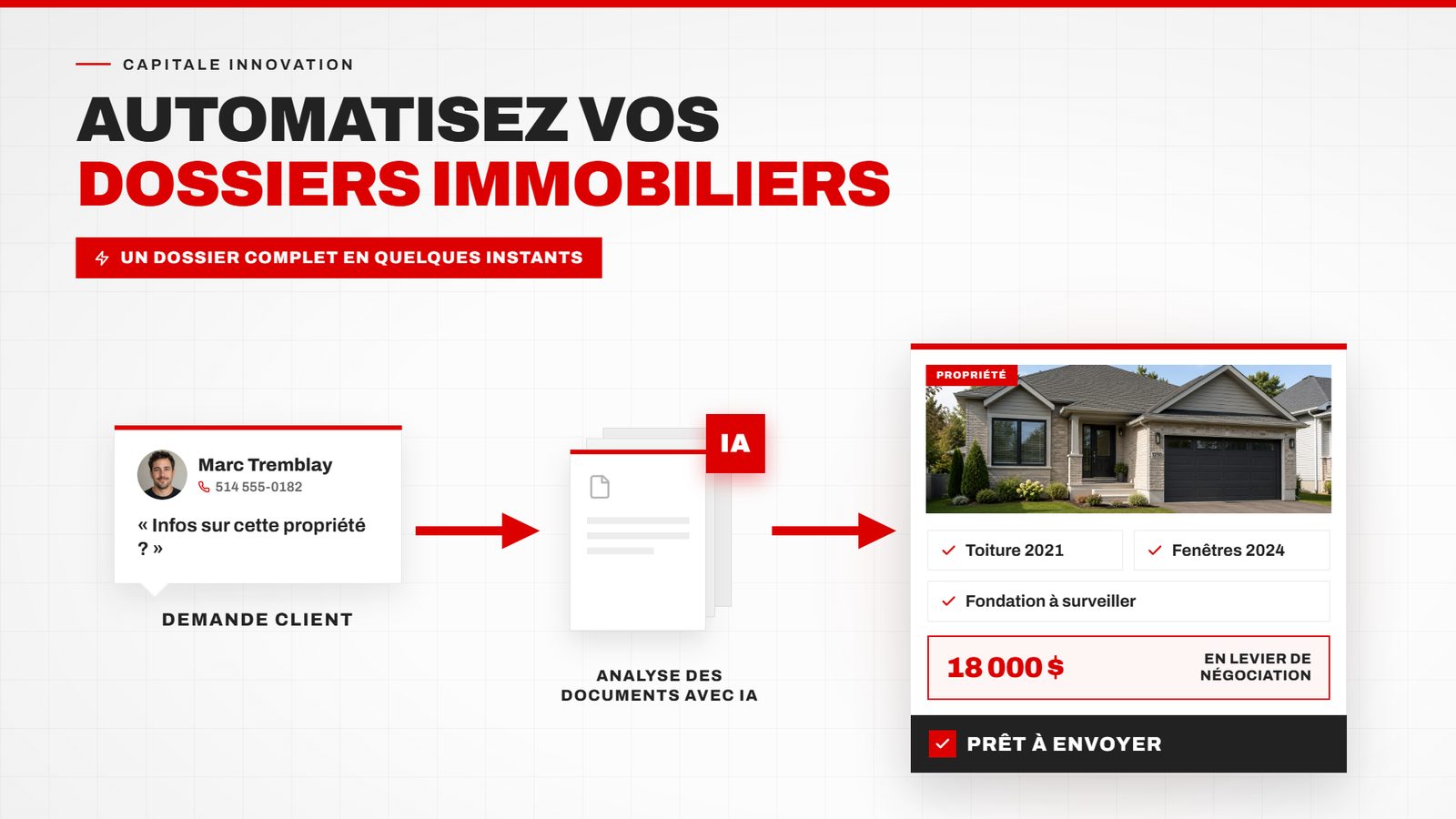 Préparation automatisée de dossiers de propriété pour courtiers immobiliers